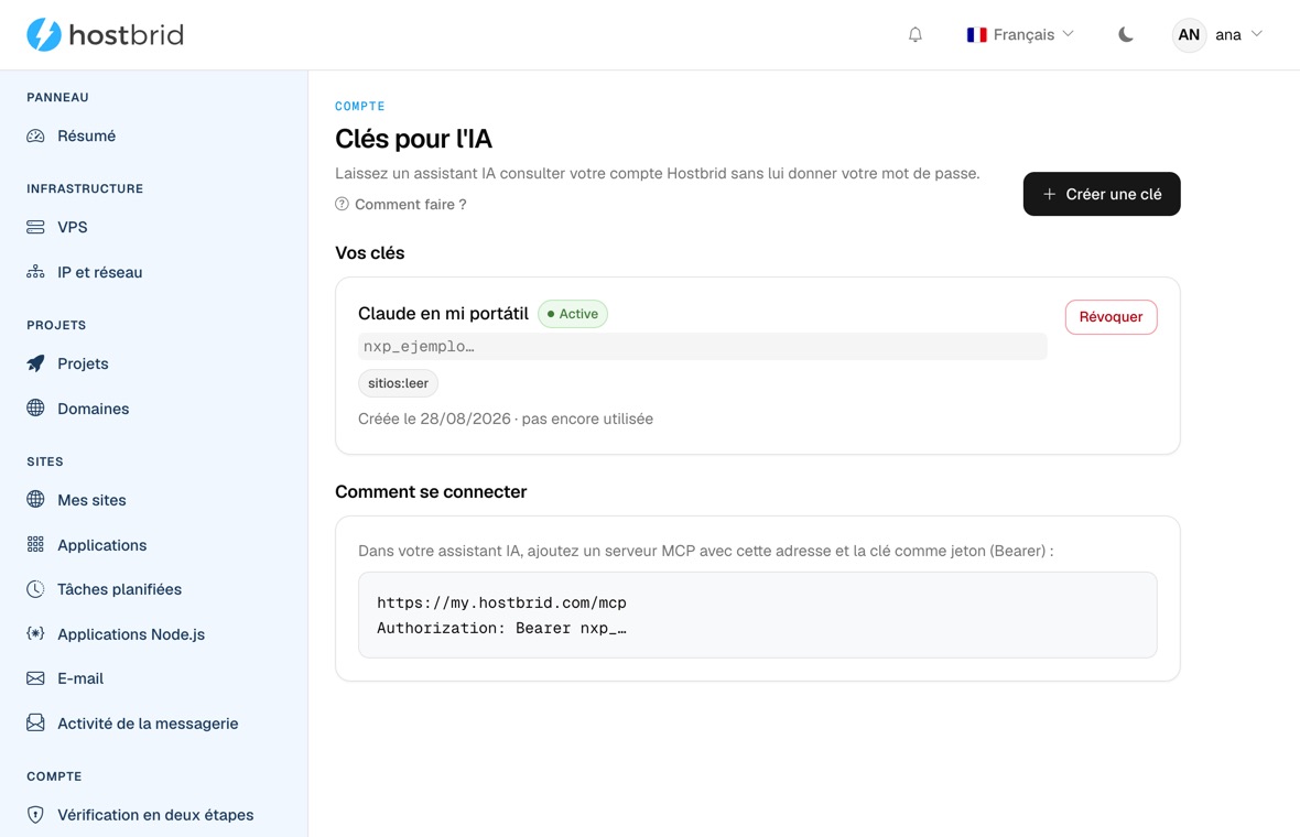 Écran « Clés pour l’IA » du panneau : une clé nommée « Claude en mi portátil », marquée active, dont seul le préfixe est visible, avec l’étiquette de permission « sitios:leer », sa date de création, la mention qu’elle n’a pas encore servi et un bouton « Révoquer » ; en dessous, un bloc « Comment se connecter » avec l’adresse du serveur MCP et l’en-tête d’autorisation.