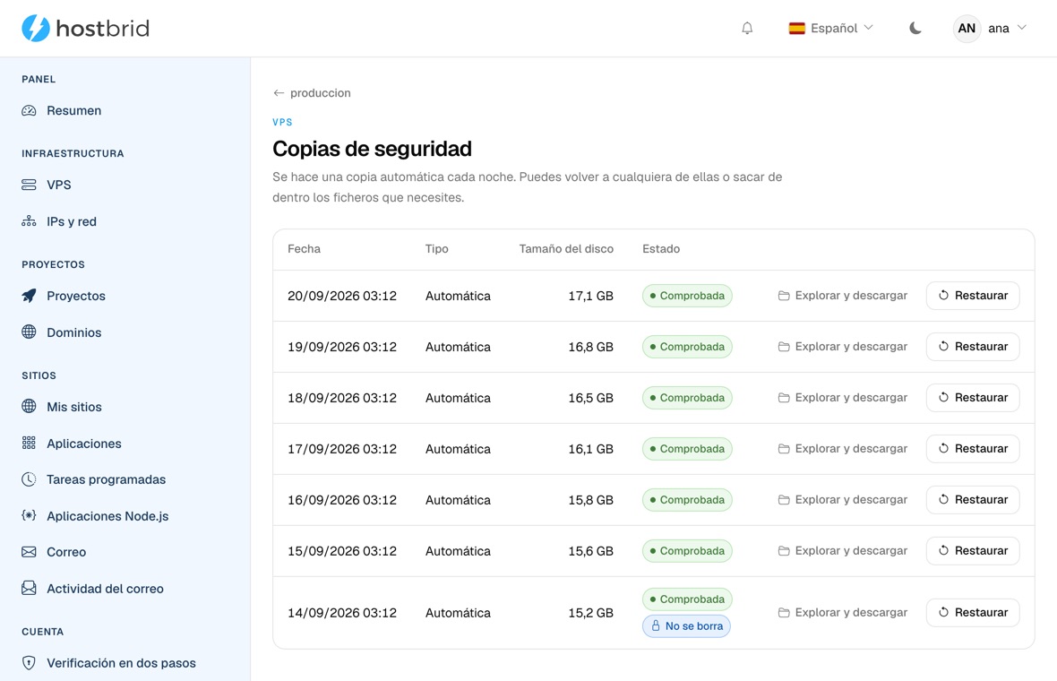 Pantalla «Copias de seguridad» de un VPS en el panel: siete copias automáticas de noches consecutivas, cada una con su fecha, su tamaño de disco entre 15 y 17 GB y la etiqueta verde «Comprobada», y en cada fila «Explorar y descargar» y «Restaurar». La más antigua lleva además la marca «No se borra».
