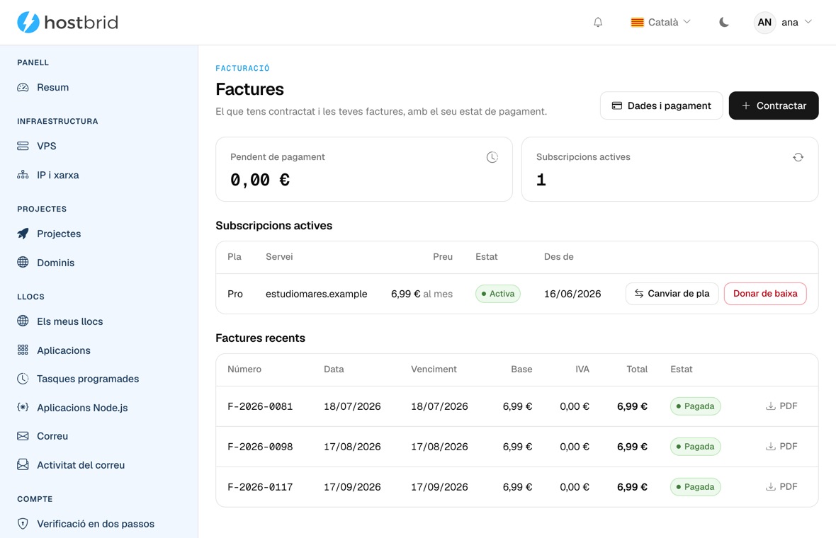 Pantalla de Facturació del tauler de Hostbrid: l’import pendent, la subscripció activa i tres factures amb data, import i la columna d’IVA a 0,00 €.