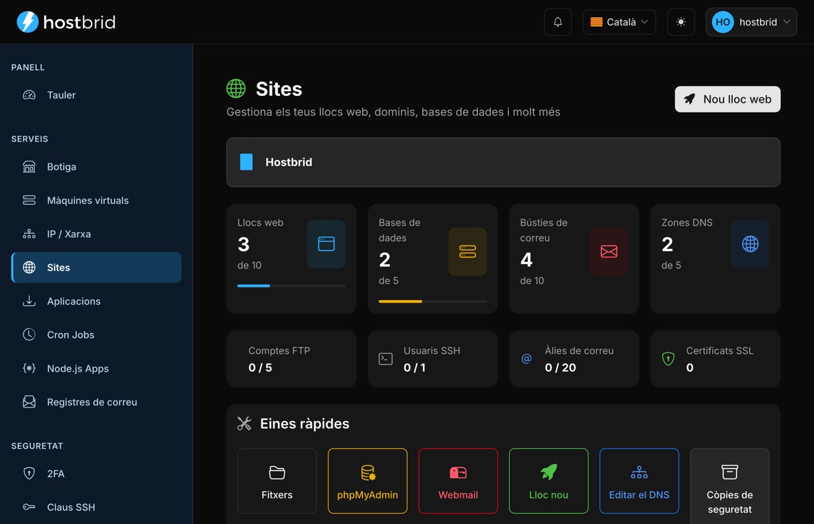 Panell de Sites de Hostbrid: llocs web, bases de dades, bústies i zones DNS, amb accessos ràpids a fitxers, webmail i DNS.