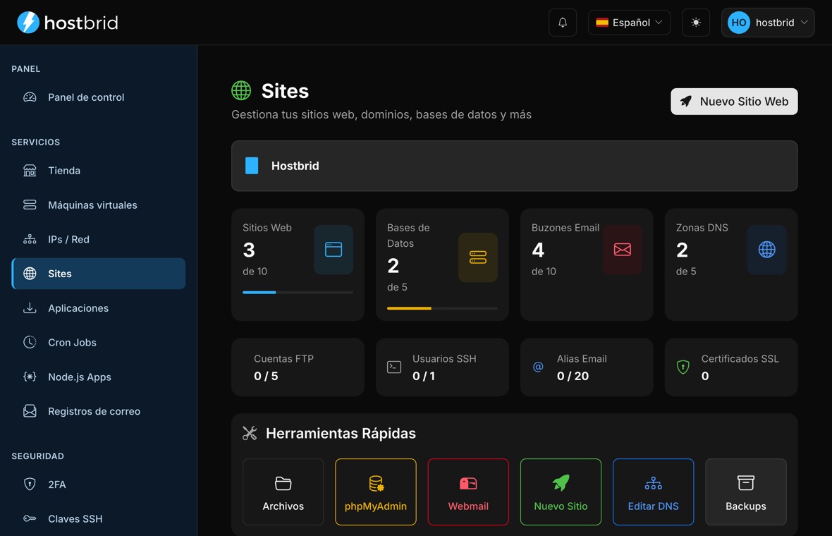 Panel de Sites de Hostbrid: sitios web, bases de datos, buzones y zonas DNS, con accesos rápidos a archivos, webmail y DNS.