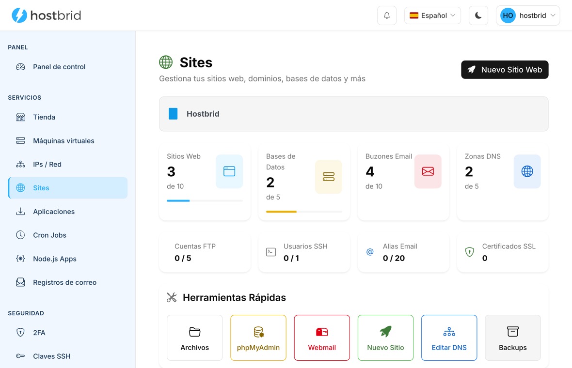 Panel de Sites de Hostbrid: sitios web, bases de datos, buzones y zonas DNS, con accesos rápidos a archivos, webmail y DNS.