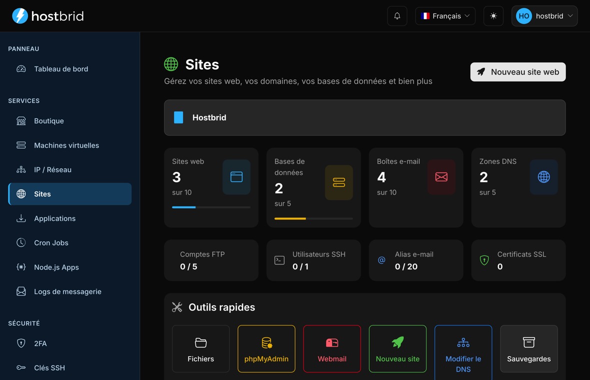 Panneau Sites de Hostbrid : sites web, bases de données, boîtes mail et zones DNS, avec des accès rapides aux fichiers, au webmail et au DNS.