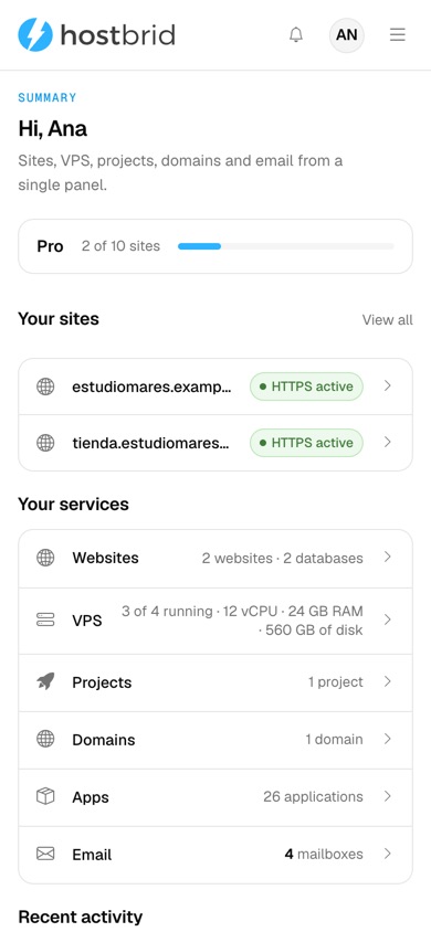 Example account in the Hostbrid panel: plan overview and Sites, VPS, Projects, Domains, Applications and Email services.