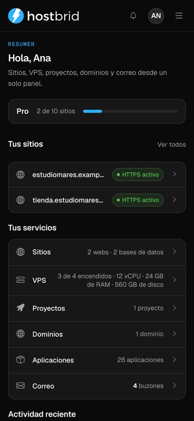 Cuenta de ejemplo en el panel de Hostbrid: resumen del plan y de los servicios Sites, VPS, Projects, Dominios, Aplicaciones y Correo.