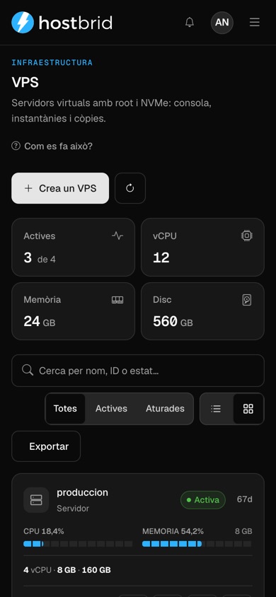 Pantalla «VPS» del panell de Hostbrid: quatre comptadors (3 actives de 4, 12 vCPU, 24 GB de memòria, 560 GB de disc) i una graella de targetes —produccion, tienda, pruebas i respaldo— amb barres d’ús de CPU i memòria, la talla, l’adreça IP i botons de consola, engegada i reinici.
