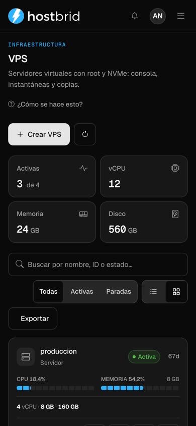Pantalla «VPS» del panel de Hostbrid: cuatro contadores (3 activas de 4, 12 vCPU, 24 GB de memoria, 560 GB de disco) y una rejilla de tarjetas —produccion, tienda, pruebas y respaldo— con barras de uso de CPU y memoria, la talla, la dirección IP y botones de consola, encendido y reinicio.