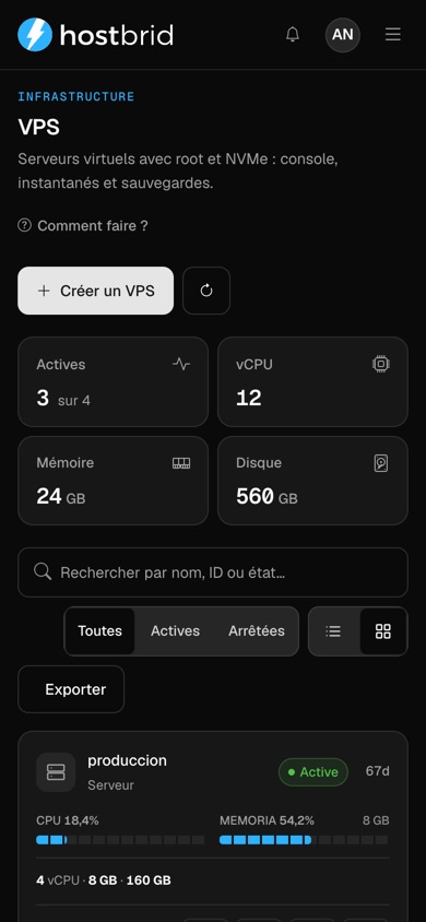 Écran « VPS » du panneau Hostbrid : quatre compteurs (3 actives sur 4, 12 vCPU, 24 Go de mémoire, 560 Go de disque) et une grille de cartes —produccion, tienda, pruebas et respaldo— avec des barres d’utilisation du CPU et de la mémoire, la taille, l’adresse IP et des boutons de console, d’allumage et de redémarrage.