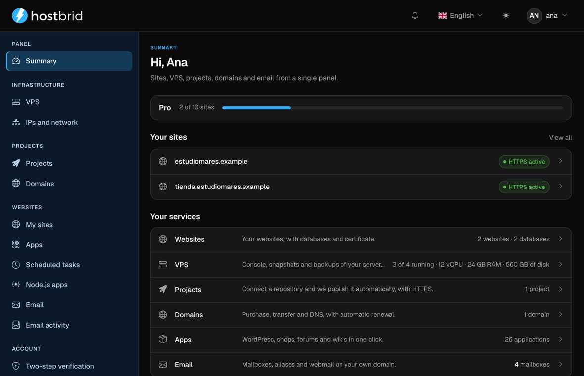 Example account in the Hostbrid panel: plan overview and Sites, VPS, Projects, Domains, Applications and Email services.