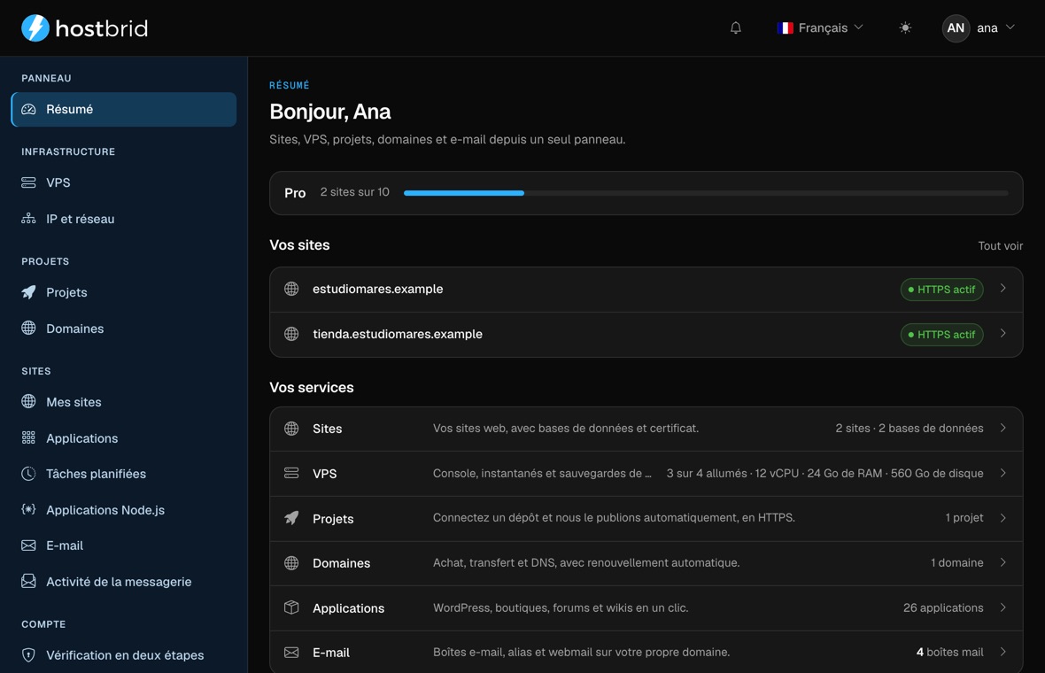 Compte d’exemple dans le panneau Hostbrid : aperçu de l’offre et des services Sites, VPS, Projects, Domaines, Applications et Messagerie.