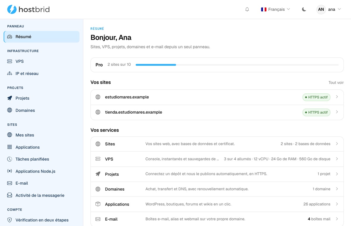 Compte d’exemple dans le panneau Hostbrid : aperçu de l’offre et des services Sites, VPS, Projects, Domaines, Applications et Messagerie.