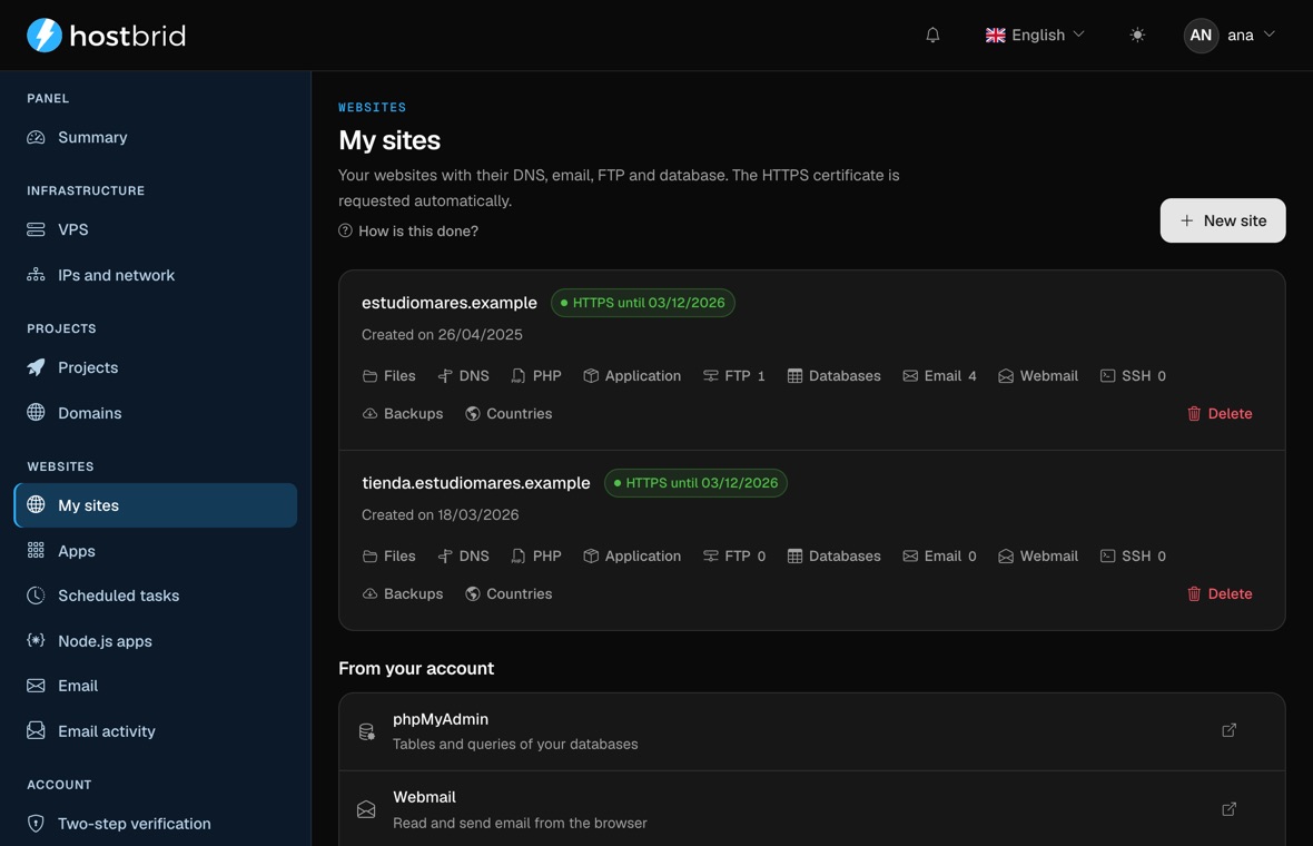 The panel’s “My sites” screen: two sites with their HTTPS certificate and its expiry date, and the row of shortcuts for each one.