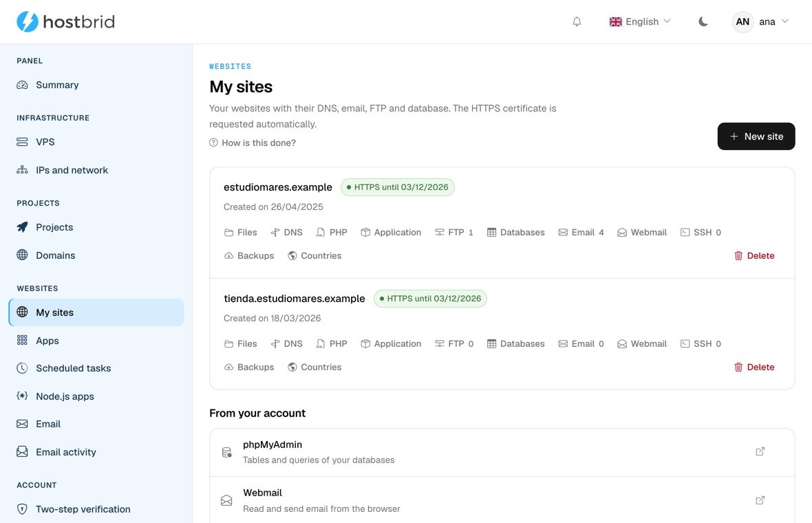 The panel’s “My sites” screen: two sites with their HTTPS certificate and its expiry date, and the row of shortcuts for each one.