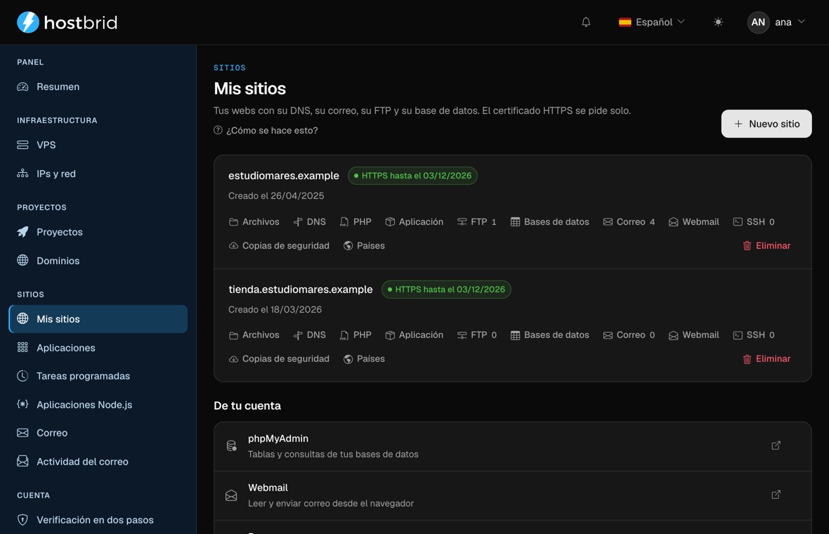 Pantalla «Mis sitios» del panel: dos webs con su certificado HTTPS y su fecha de caducidad, y la fila de accesos de cada una.
