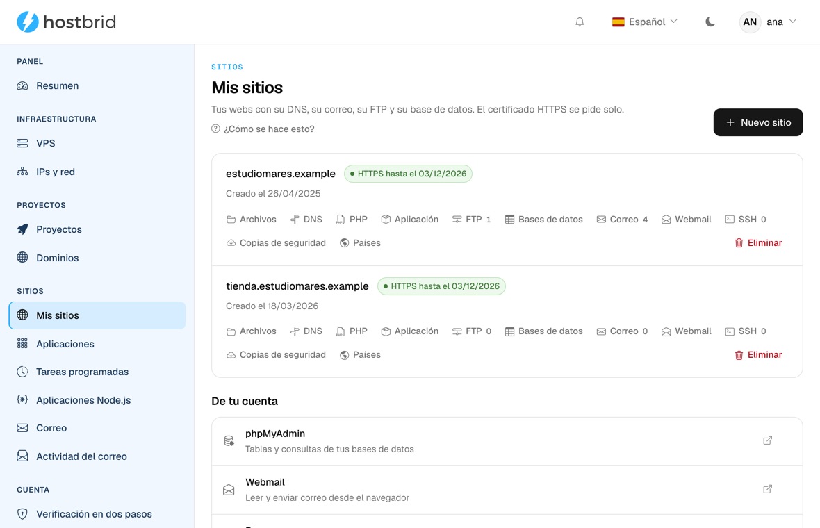 Pantalla «Mis sitios» del panel: dos webs con su certificado HTTPS y su fecha de caducidad, y la fila de accesos de cada una.