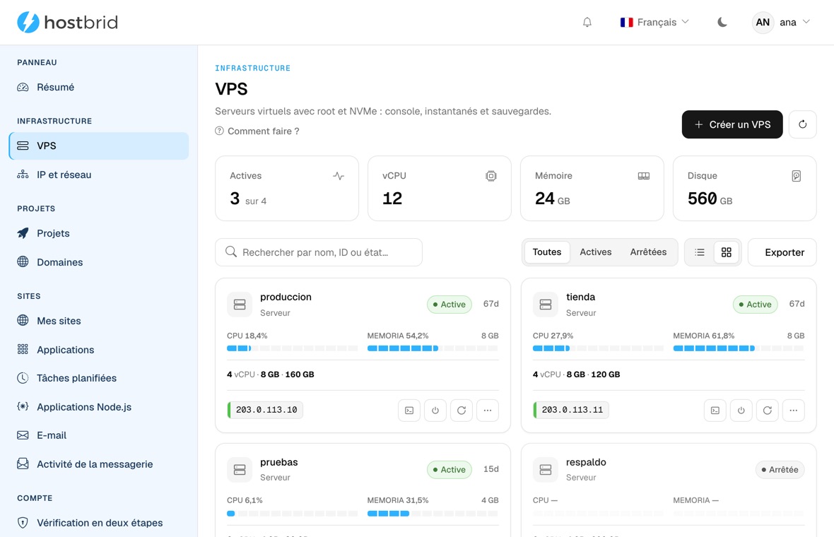 Écran « VPS » du panneau Hostbrid : quatre compteurs (3 actives sur 4, 12 vCPU, 24 Go de mémoire, 560 Go de disque) et une grille de cartes —produccion, tienda, pruebas et respaldo— avec des barres d’utilisation du CPU et de la mémoire, la taille, l’adresse IP et des boutons de console, d’allumage et de redémarrage.